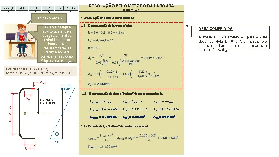 Introduçã o MLE (E 1) MLE (E 2) MLE (E 3) MS E Conclus