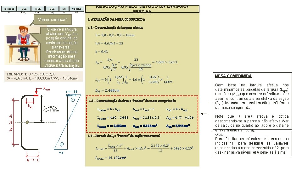 Introduçã o MLE (E 1) MLE (E 2) MLE (E 3) MS E Conclus