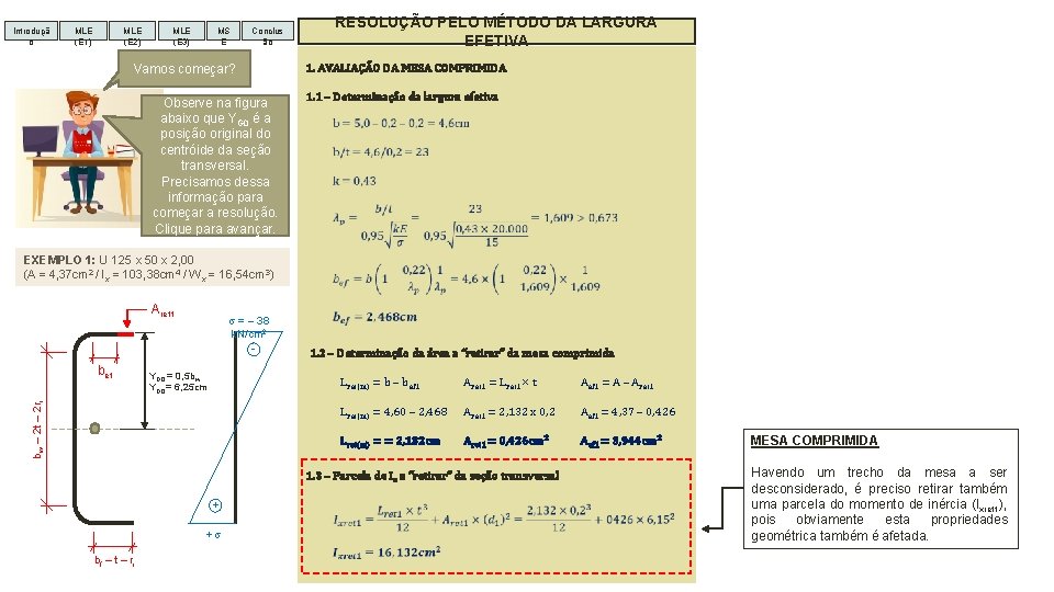 Introduçã o MLE (E 1) MLE (E 2) MLE (E 3) MS E Conclus