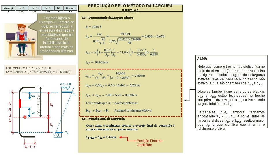 Introduçã o MLE (E 1) MLE (E 2) MLE (E 3) MS E RESOLUÇÃO