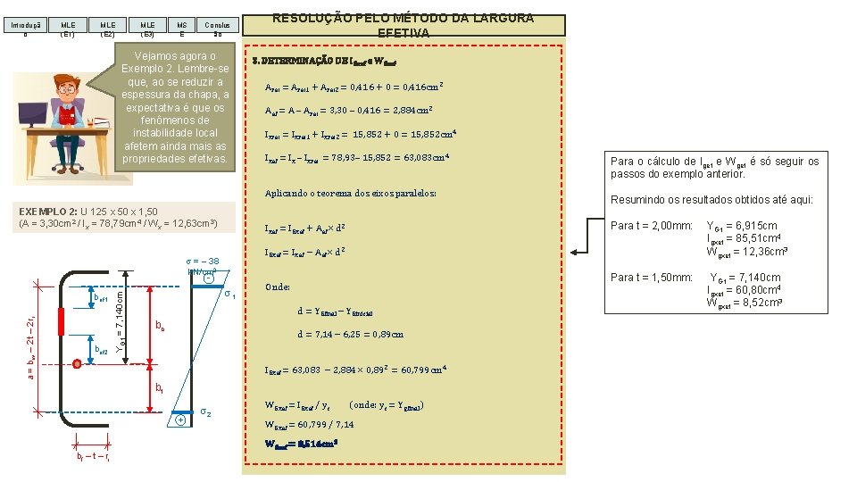 Introduçã o MLE (E 1) MLE (E 2) MLE (E 3) MS E Conclus