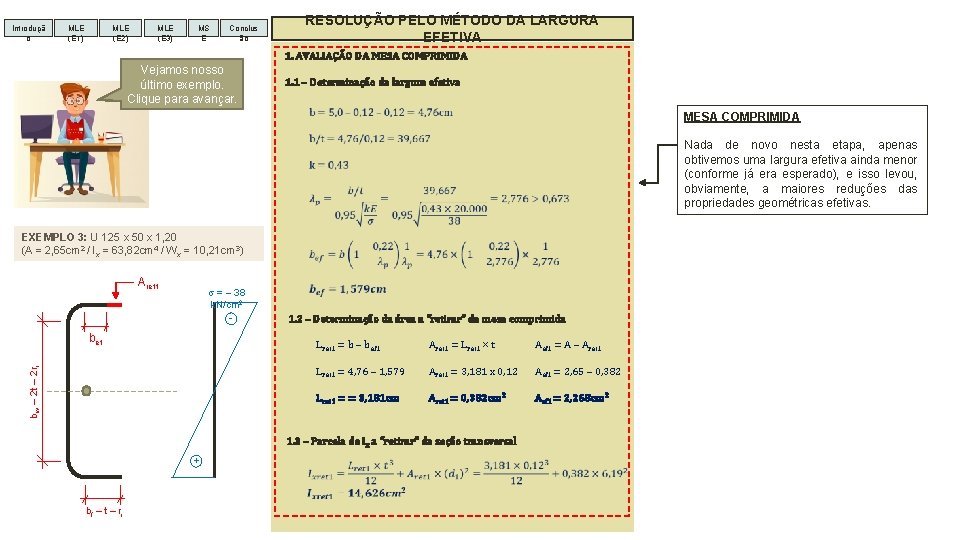 Introduçã o MLE (E 1) MLE (E 2) MLE (E 3) MS E Conclus