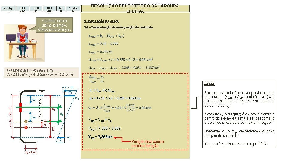 Introduçã o MLE (E 1) MLE (E 2) MLE (E 3) MS E RESOLUÇÃO