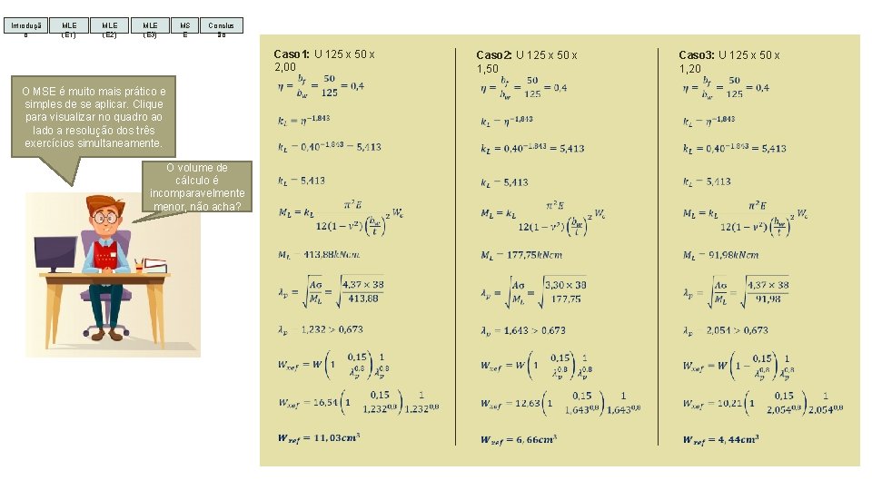 Introduçã o MLE (E 1) MLE (E 2) MLE (E 3) MS E Conclus