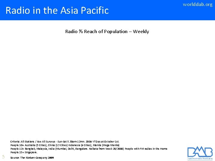 Radio in the Asia Pacific Radio % Reach of Population – Weekly 5 Criteria:
