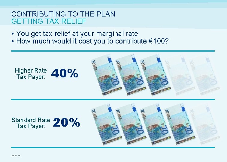 CONTRIBUTING TO THE PLAN GETTING TAX RELIEF • You get tax relief at your