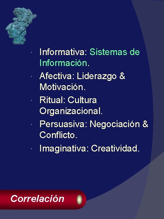  Informativa: Sistemas de Información. Afectiva: Liderazgo & Motivación. Ritual: Cultura Organizacional. Persuasiva: Negociación