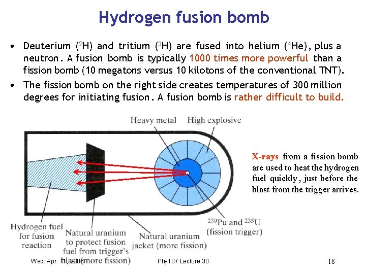 Hydrogen fusion bomb • Deuterium (2 H) and tritium (3 H) are fused into
