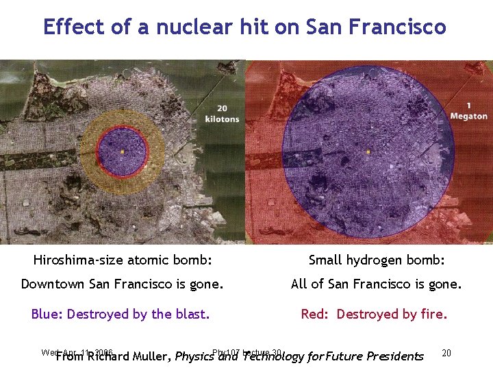 Effect of a nuclear hit on San Francisco Hiroshima-size atomic bomb: Small hydrogen bomb: