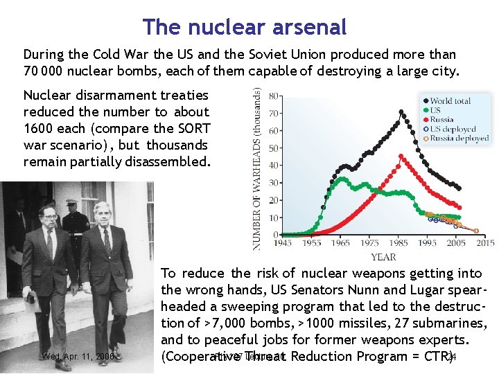 The nuclear arsenal During the Cold War the US and the Soviet Union produced