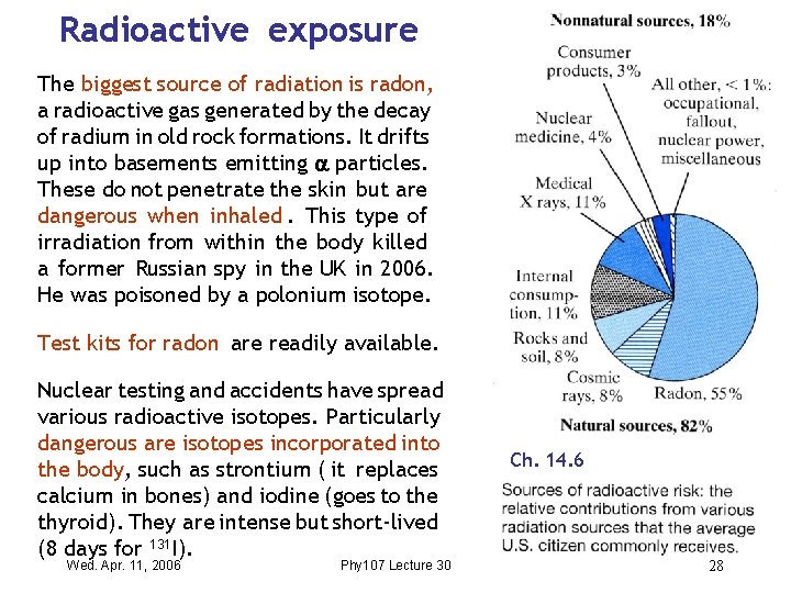 Radioactive exposure The biggest source of radiation is radon, a radioactive gas generated by