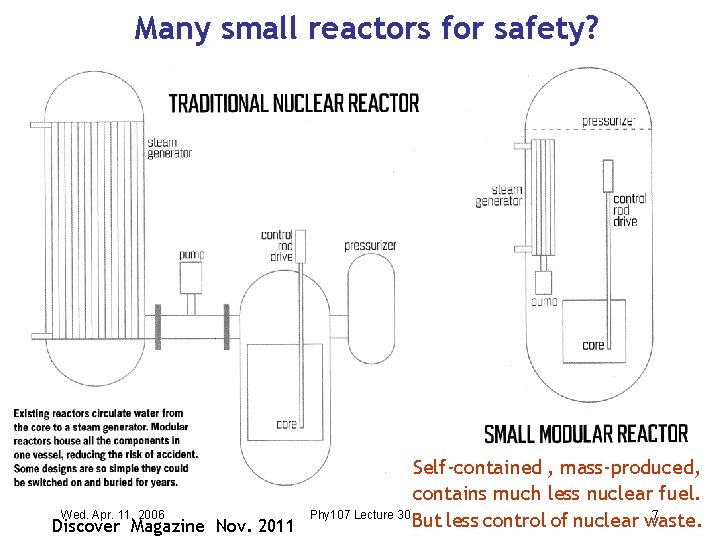 Many small reactors for safety? Self-contained , mass-produced, contains much less nuclear fuel. Wed.