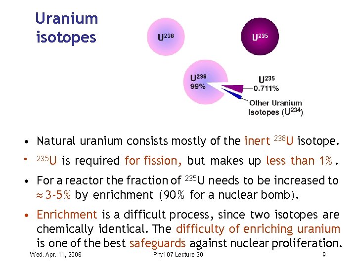 Uranium isotopes • Natural uranium consists mostly of the inert 238 U isotope. •