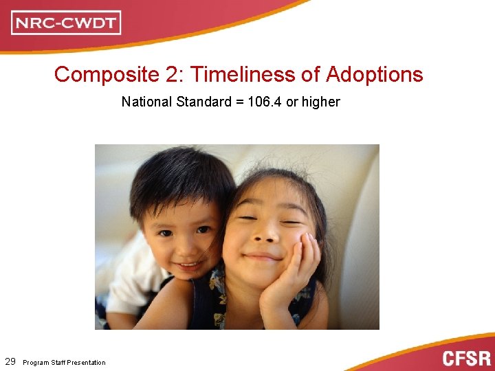 Composite 2: Timeliness of Adoptions National Standard = 106. 4 or higher Program Staff