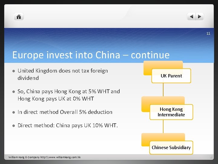 11 Europe invest into China – continue l United Kingdom does not tax foreign