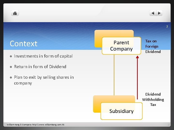 2 Context l Investments in form of capital l Return in form of Dividend