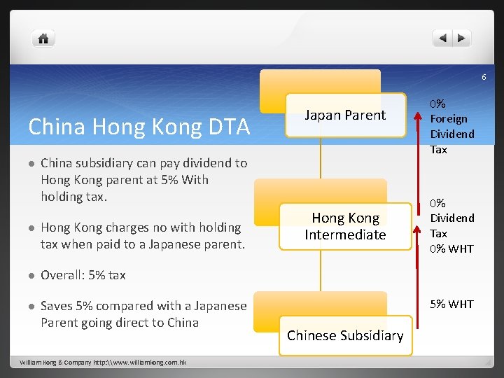 6 China Hong Kong DTA l Japan Parent China subsidiary can pay dividend to
