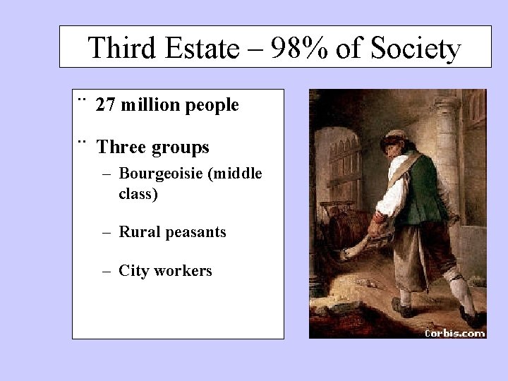 Third Estate – 98% of Society ¨ 27 million people ¨ Three groups –