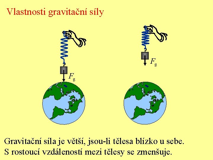 Vlastnosti gravitační síly Gravitační síla je větší, jsou-li tělesa blízko u sebe. S rostoucí