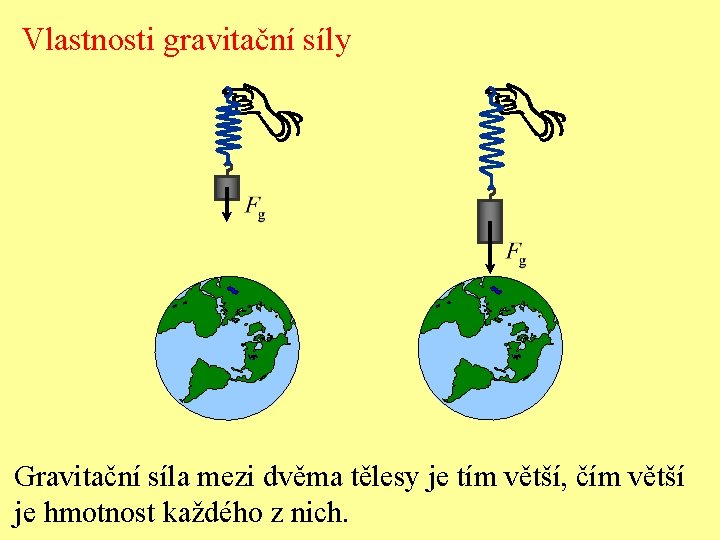 Vlastnosti gravitační síly Gravitační síla mezi dvěma tělesy je tím větší, čím větší je