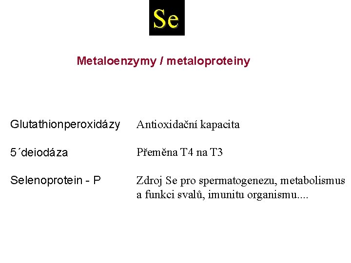 Se Metaloenzymy / metaloproteiny Glutathionperoxidázy Antioxidační kapacita 5´deiodáza Přeměna T 4 na T 3