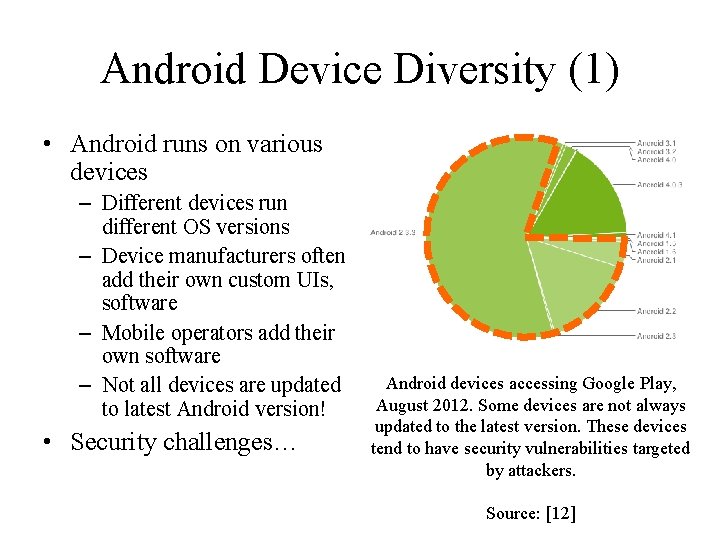 Android Device Diversity (1) • Android runs on various devices – Different devices run