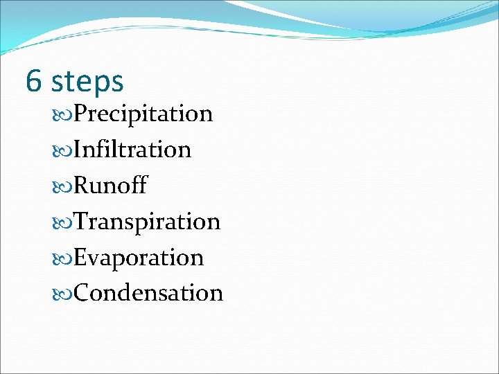 6 steps Precipitation Infiltration Runoff Transpiration Evaporation Condensation 