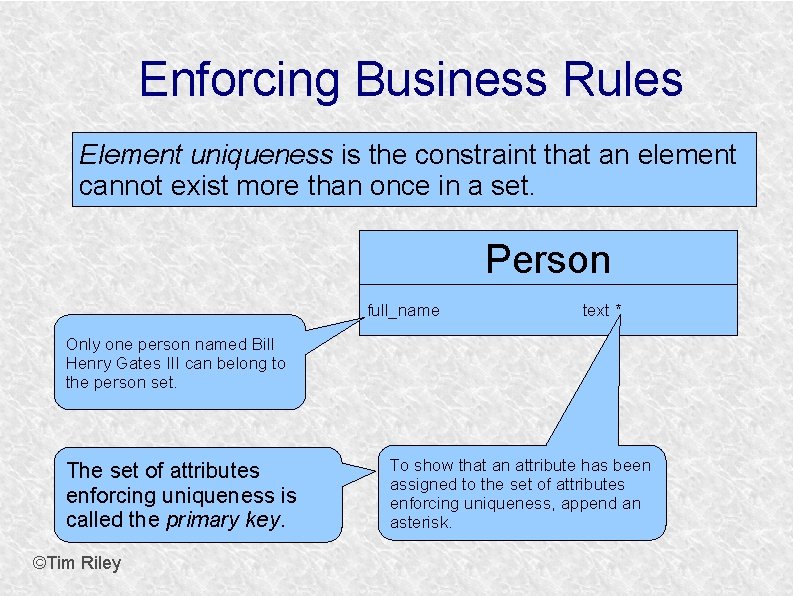 Enforcing Business Rules Element uniqueness is the constraint that an element cannot exist more