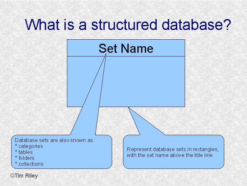 What is a structured database? Set Name Database sets are also known as: *