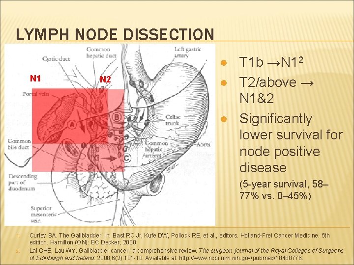 LYMPH NODE DISSECTION l N 1 N 2 l l T 1 b →N