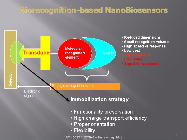 Biorecognition-based Nano. Biosensors Detector Transducer Molecular recognition element Marker • Reduced dimensions • Small