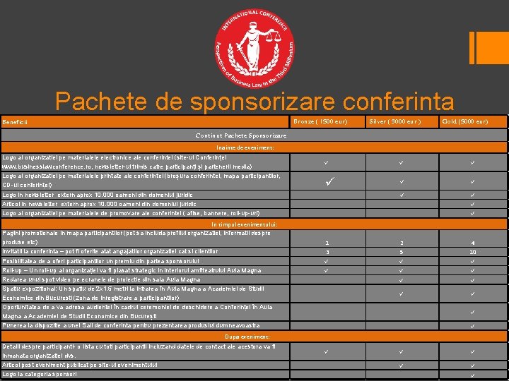 Pachete de sponsorizare conferinta Bronze ( 1500 eur) Beneficii Silver ( 3000 eur )