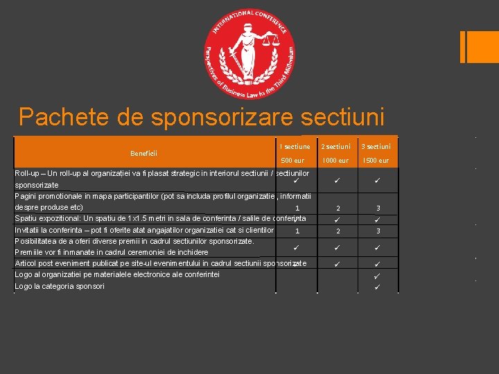 Pachete de sponsorizare sectiuni Beneficii 1 sectiune 2 sectiuni 3 sectiuni 500 eur 1000