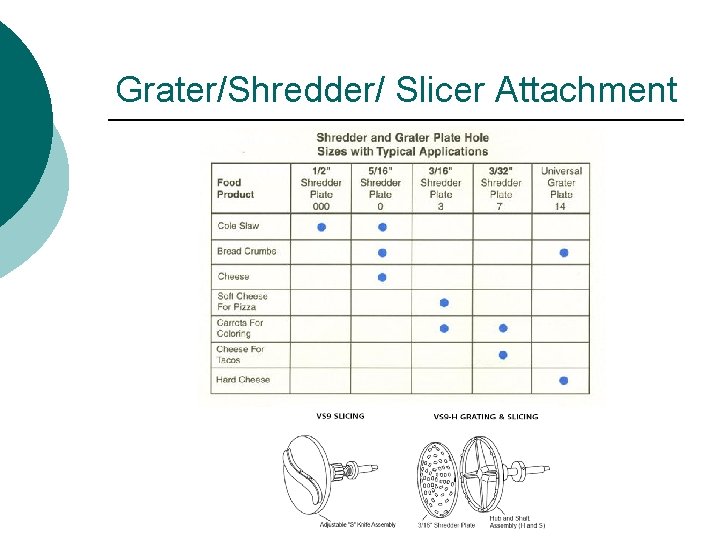 Grater/Shredder/ Slicer Attachment 