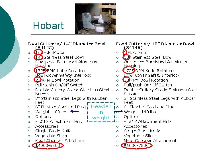 Hobart Food Cutter w/ 14” Diameter Bowl (84145) ¡ 1/2 H. P. Motor ¡