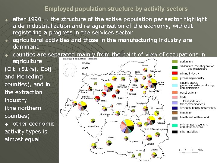 Employed population structure by activity sectors after 1990 → the structure of the active