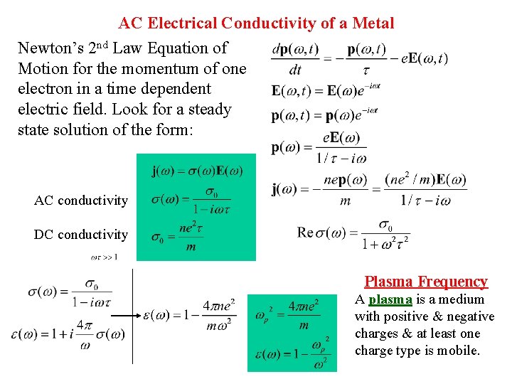 AC Electrical Conductivity of a Metal Newton’s 2 nd Law Equation of Motion for