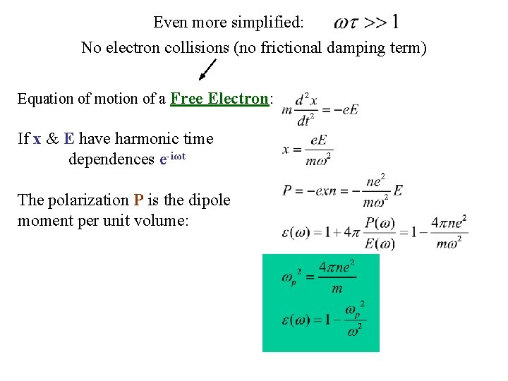Even more simplified: No electron collisions (no frictional damping term) Equation of motion of