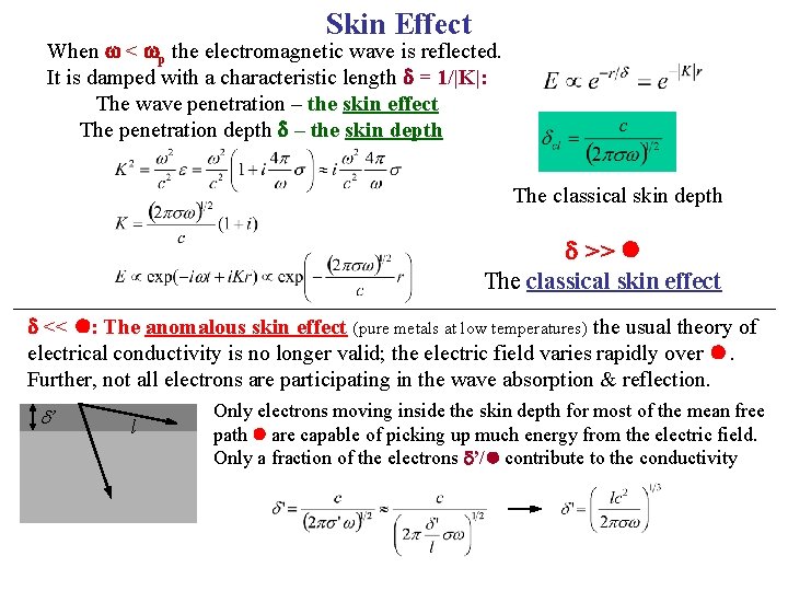 Skin Effect When w < wp the electromagnetic wave is reflected. It is damped