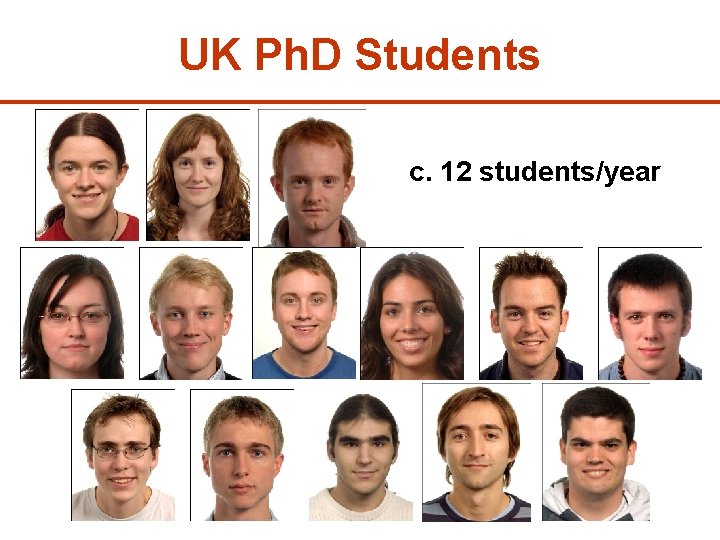 UK Ph. D Students c. 12 students/year 9 