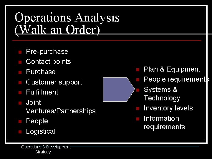 Operations Analysis (Walk an Order) n n n n Pre-purchase Contact points Purchase Customer