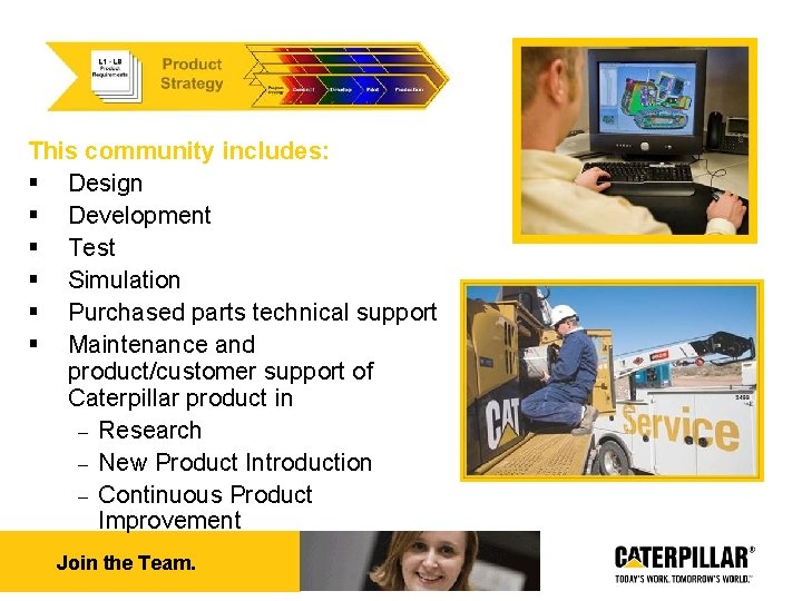 This community includes: § Design § Development § Test § Simulation § Purchased parts