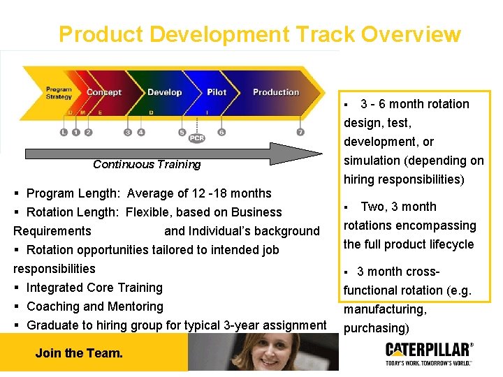 Product Development Track Overview § 3 - 6 month rotation design, test, development, or