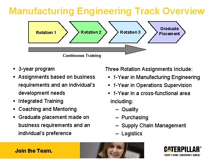 Manufacturing Engineering Track Overview Rotation 1 Rotation 2 Rotation 3 Graduate Placement Continuous Training