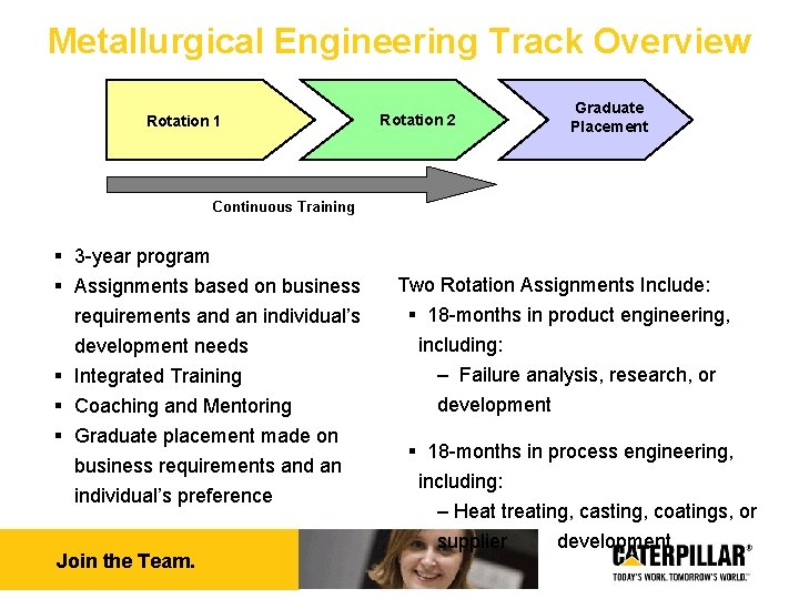 Metallurgical Engineering Track Overview Rotation 1 Rotation 2 Graduate Placement Continuous Training § 3