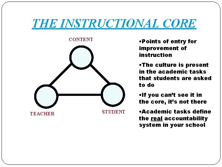 THE INSTRUCTIONAL CORE CONTENT • Points of entry for improvement of instruction • The