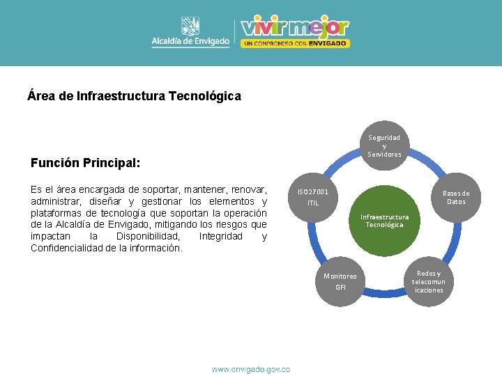 Área de Infraestructura Tecnológica Seguridad y Servidores Función Principal: Es el área encargada de