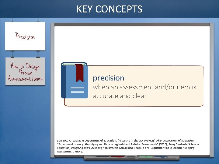 KEY CONCEPTS precision when an assessment and/or item is accurate and clear Sources: Kansas