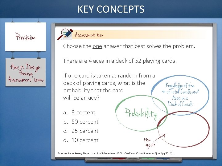 KEY CONCEPTS Choose the one answer that best solves the problem. There are 4