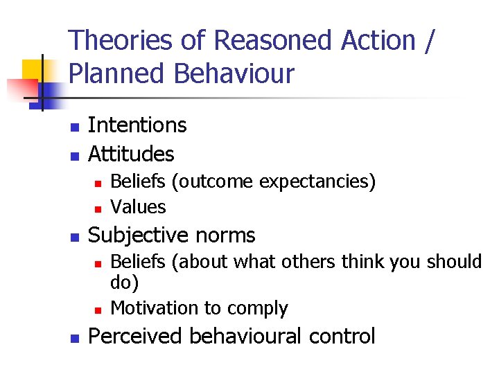 Theories of Reasoned Action / Planned Behaviour n n Intentions Attitudes n n n